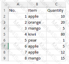 UiPath-ADAv1 Question 95