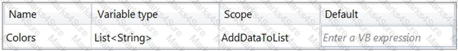 Valid UiPath-ARDv1 Study Materials