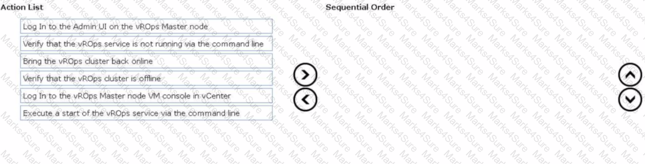 2V0-32.22 Question 14