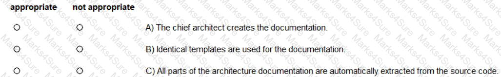 CPSA-FL Question 7