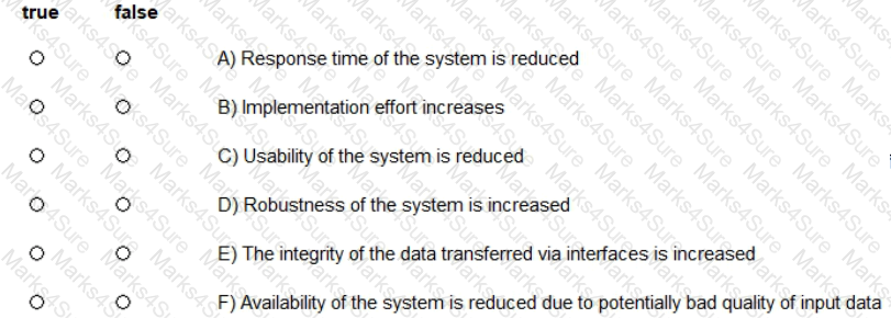 CPSA-FL Question 10