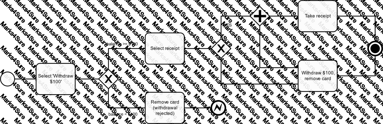 CTFL-AcT Question 14