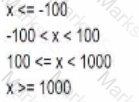 CTFL_Syll_4.0 Question 10